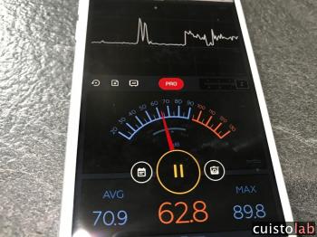 Tableau utile des différents niveaux de bruit