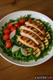 Recettes de salades d'été : variées, équilibrées et prêtes en 15 minut