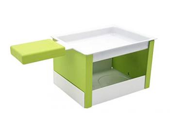 La raclette à la Bougie Cookut Yeti La raclette à la Bougie