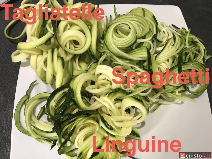 Les résultats avec la courgette