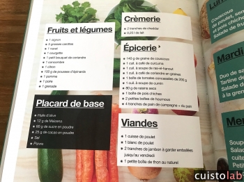 La fiche recette