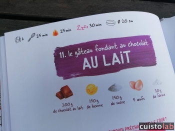 La recette du fondant au chocolat au lait