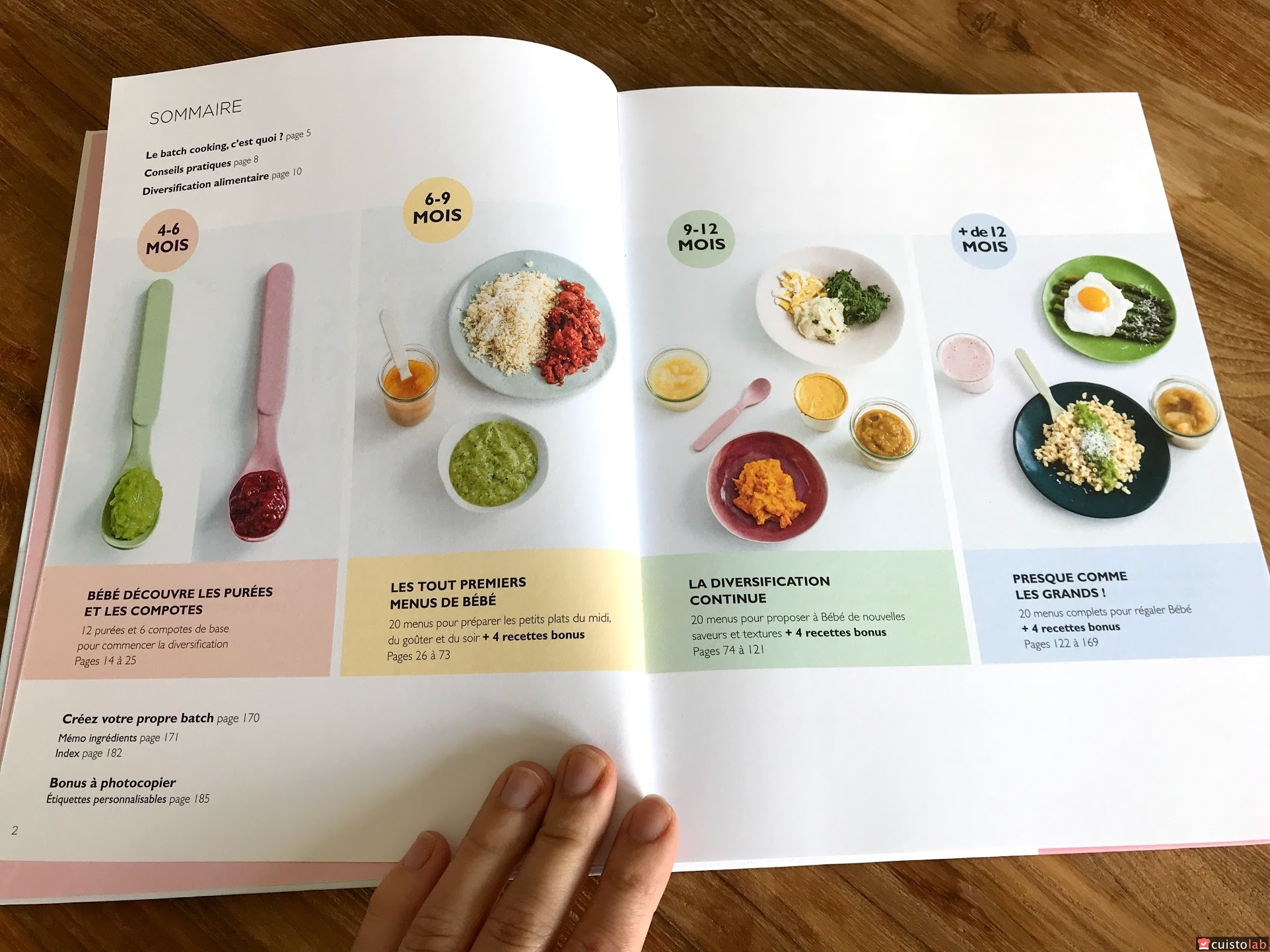 Avis Mes Menus Pour Bebe En Batch Cooking De Marabout Test Et Prix