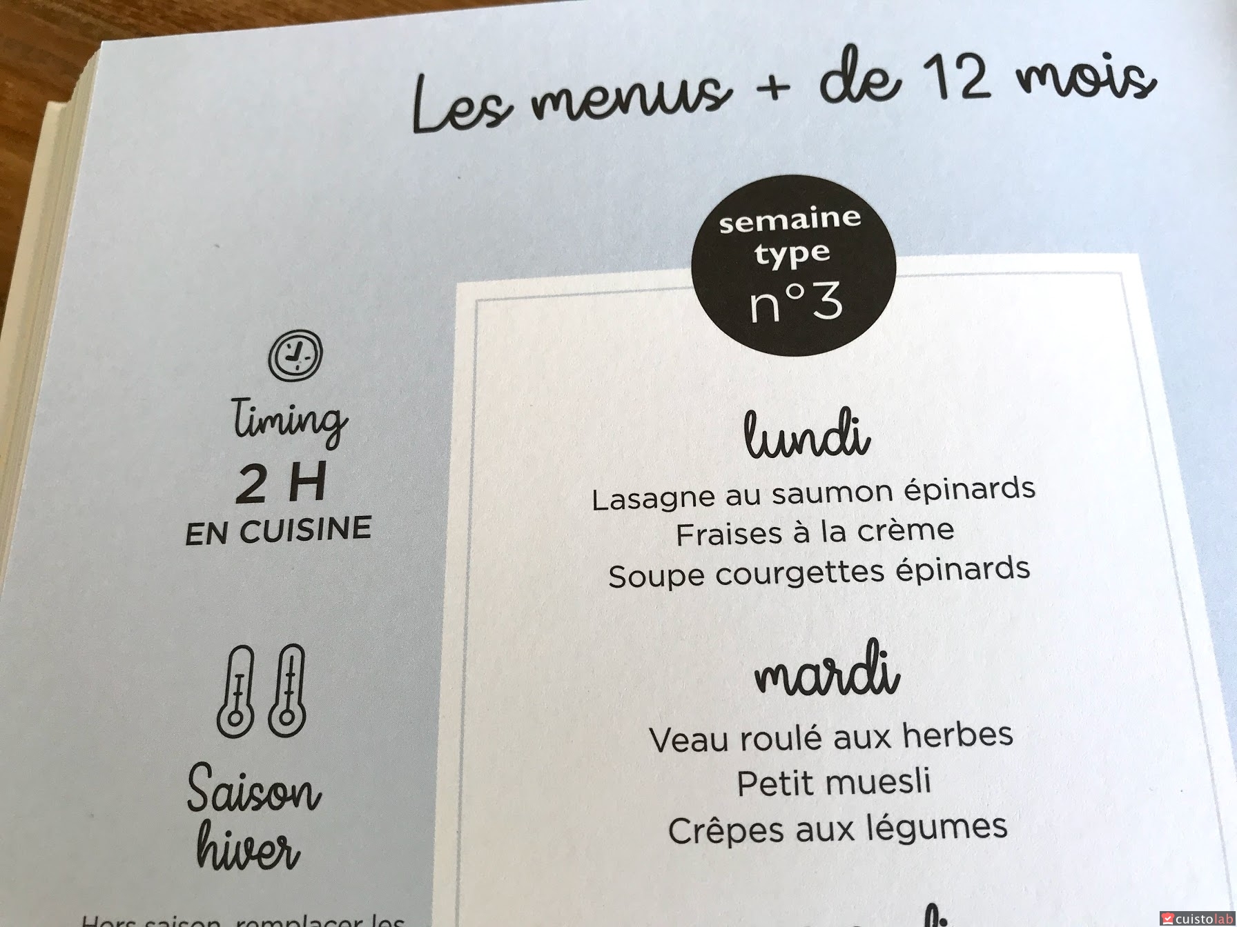 Menus 12 mois et plus 